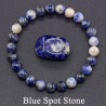 Blue Spot Stone